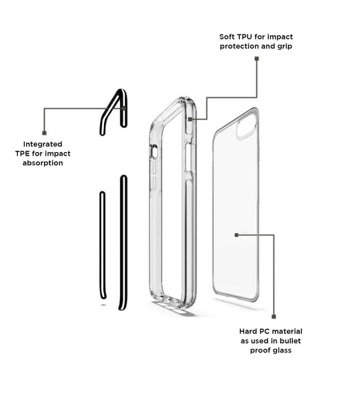 Crystal Clear - Extreme Case for iPhone 6S Plus